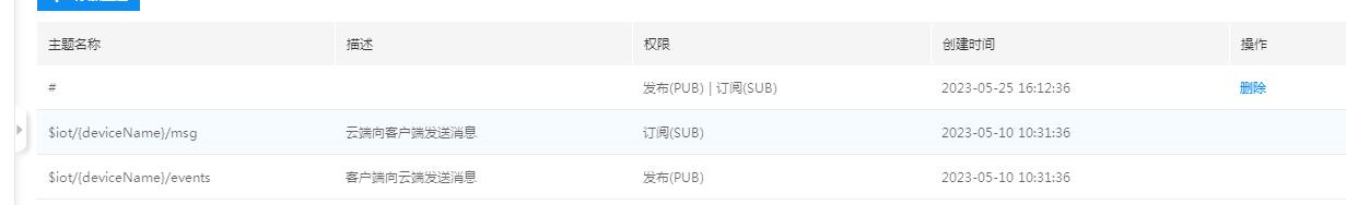 MQTT網(wǎng)關(guān)