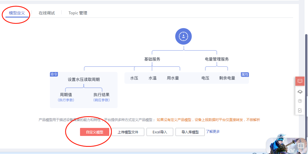 華為云模型定義圖