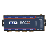 經(jīng)典款八串口