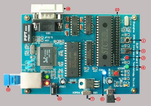 ��Ƭ�CTCP/IP�_�l(f��)��